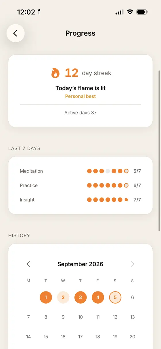 The Fenix progress screen: a twelve-day streak, the last seven days, and a calendar of active days